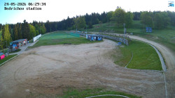 Jizerská 50 Start