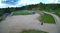 Jizerská 50 Start