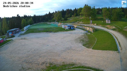 Jizerská 50 Start