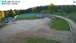 Jizerská 50 Start