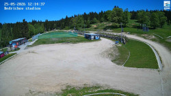 Jizerská 50 Start