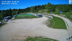 Jizerská 50 Start