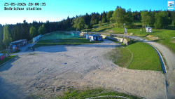 Jizerská 50 Start