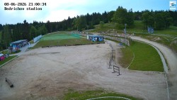 Jizerská 50 Start