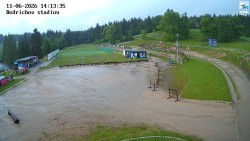 Jizerská 50 Start