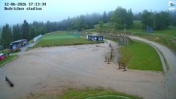 Jizerská 50 Start