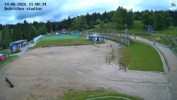 Jizerská 50 Start