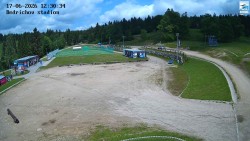 Jizera 50 Start