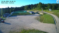 Jizerská 50 Start