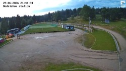 Jizerská 50 Start