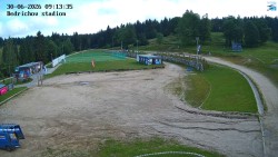 Jizerská 50 Start