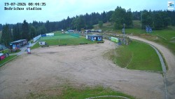 Jizerská 50 Start