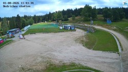 Jizerská 50 Start