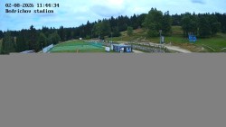 Jizera 50 Start