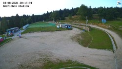 Jizerská 50 Start