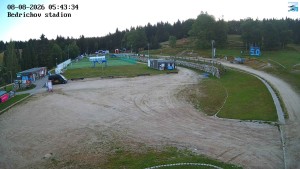 Biegowy ośrodek narciarski Bedřichov - Jizerská 50 Start - 8.8.2026 v 05:45 Biegowy ośrodek narciarski Bedřichov - Jizerská 50 Start - 8.8.2026 v 05:45