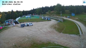 Biegowy ośrodek narciarski Bedřichov - Jizerská 50 Start - 8.8.2026 v 06:45 Biegowy ośrodek narciarski Bedřichov - Jizerská 50 Start - 8.8.2026 v 06:45