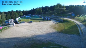 Biegowy ośrodek narciarski Bedřichov - Jizerská 50 Start - 8.8.2026 v 07:45 Biegowy ośrodek narciarski Bedřichov - Jizerská 50 Start - 8.8.2026 v 07:45