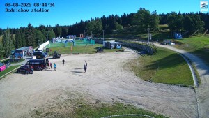 Biegowy ośrodek narciarski Bedřichov - Jizerská 50 Start - 8.8.2026 v 08:45 Biegowy ośrodek narciarski Bedřichov - Jizerská 50 Start - 8.8.2026 v 08:45