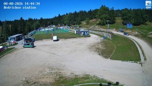 Biegowy ośrodek narciarski Bedřichov - Jizerská 50 Start - 8.8.2026 v 14:45 Biegowy ośrodek narciarski Bedřichov - Jizerská 50 Start - 8.8.2026 v 14:45