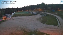 Jizerská 50 Start