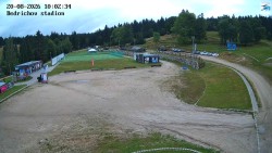 Jizerská 50 Start