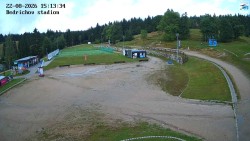 Jizerská 50 Start