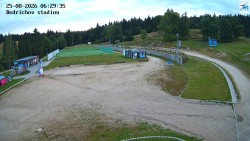 Jizerská 50 Start