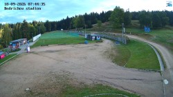 Jizerská 50 Start