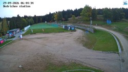 Jizerská 50 Start