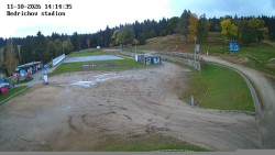 Jizerská 50 Start