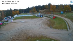 Jizerská 50 Start