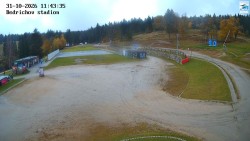 Jizerská 50 Start