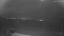 Horní část sjezdovek