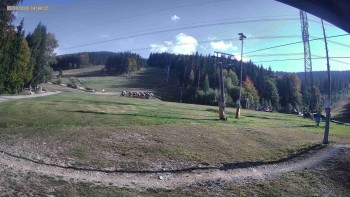 Skiareál Kouty nad Desnou