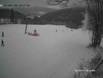 Resort a skiareál Brněnka