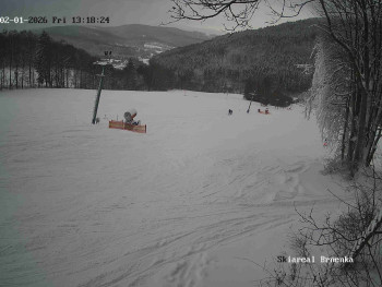 Resort a skiareál Brněnka