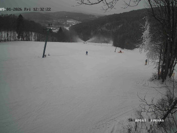 Resort a skiareál Brněnka