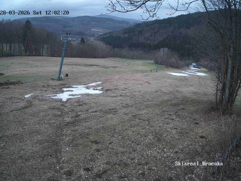 Resort a skiareál Brněnka