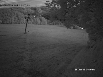 Resort a skiareál Brněnka
