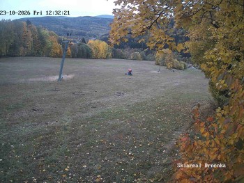 Resort a skiareál Brněnka