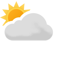 29.10.2025 partlycloudy_day